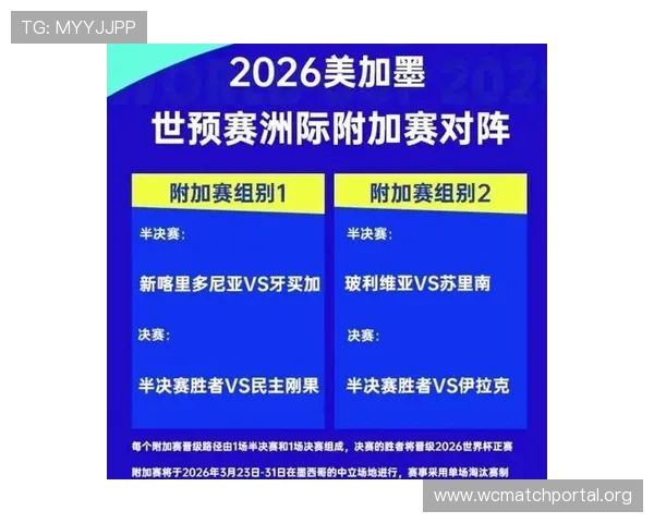 2026年世界杯亚洲区比赛精彩瞬间回顾与赛后精彩点评 2026年世界杯亚洲区比赛精彩瞬间回顾与赛后精彩点评