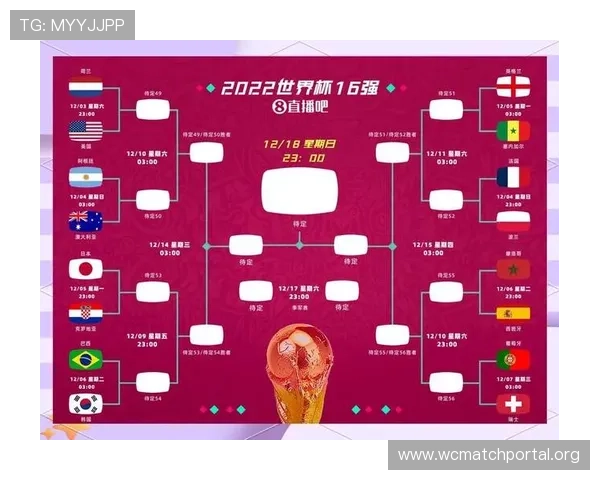2026年世界杯已出线名单13支球队全景解读,哪些球队具备夺冠的强大实力 2026年世界杯已出线名单13支球队全景解读,哪些球队具备夺冠的强大实力