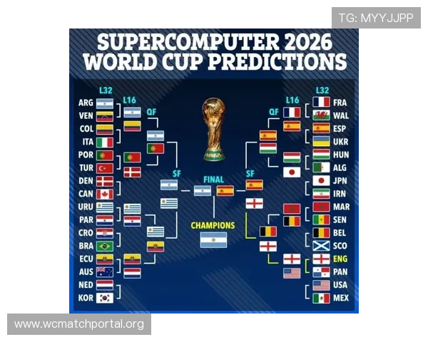 2026年世界杯赛程表全图完整版,涵盖所有比赛时间和场馆安排 2026年世界杯赛程表全图完整版,涵盖所有比赛时间和场馆安排