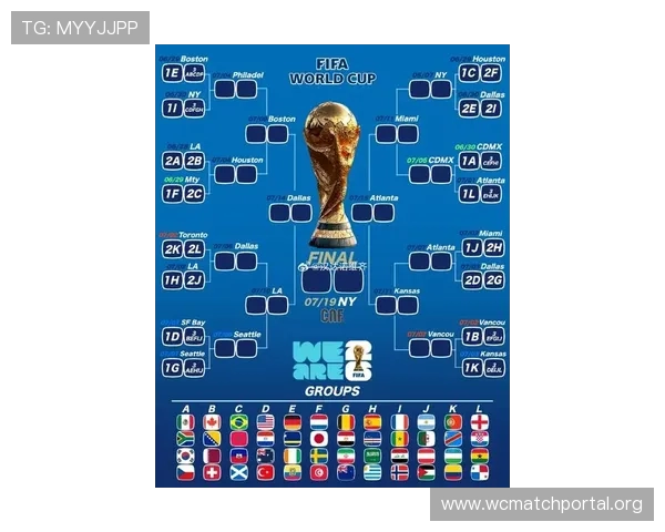 2026年世界杯预选赛亚洲区分组情况全面解析与最新预测